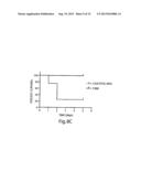 POLY-N-ACETYL GLUCOSAMINE (PNAG/DPNAG)-BINDING PEPTIDES AND METHODS OF USE     THEREOF diagram and image