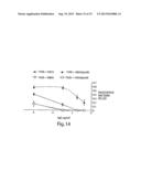 POLY-N-ACETYL GLUCOSAMINE (PNAG/DPNAG)-BINDING PEPTIDES AND METHODS OF USE     THEREOF diagram and image