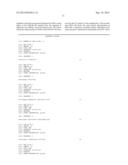 INTERGENIC REGIONS AS INSERTION SITES IN THE GENOME OF MODIFIED VACCINIA     VIRUS ANKARA (MVA) diagram and image