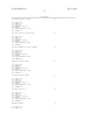 INTERGENIC REGIONS AS INSERTION SITES IN THE GENOME OF MODIFIED VACCINIA     VIRUS ANKARA (MVA) diagram and image