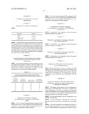 COMPOSITIONS AND METHODS FOR THE TREATMENT OF SKIN DISEASES diagram and image