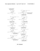 INCORPORATION OF PARTICULATE CERAGENINS IN POLYMERS diagram and image