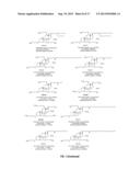 INCORPORATION OF PARTICULATE CERAGENINS IN POLYMERS diagram and image