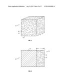 INCORPORATION OF PARTICULATE CERAGENINS IN POLYMERS diagram and image