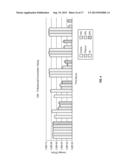 INCORPORATION OF PARTICULATE CERAGENINS IN POLYMERS diagram and image