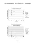 INCORPORATION OF PARTICULATE CERAGENINS IN POLYMERS diagram and image