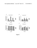 Vitronectin:Keratinocyte Growth Factor Chimeras diagram and image