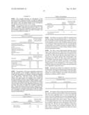 ORAL DRUG DELIVERY SYSTEM diagram and image