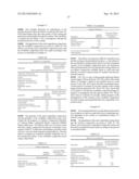 ORAL DRUG DELIVERY SYSTEM diagram and image