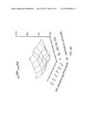 PHOTOCHEMICAL ACTIVATION OF SURFACES FOR ATTACHING BIOMATERIAL diagram and image