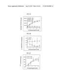 PHOTOCHEMICAL ACTIVATION OF SURFACES FOR ATTACHING BIOMATERIAL diagram and image