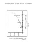 PHOTOCHEMICAL ACTIVATION OF SURFACES FOR ATTACHING BIOMATERIAL diagram and image