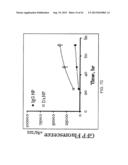 PHOTOCHEMICAL ACTIVATION OF SURFACES FOR ATTACHING BIOMATERIAL diagram and image