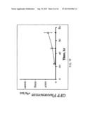 PHOTOCHEMICAL ACTIVATION OF SURFACES FOR ATTACHING BIOMATERIAL diagram and image