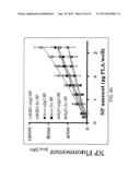 PHOTOCHEMICAL ACTIVATION OF SURFACES FOR ATTACHING BIOMATERIAL diagram and image