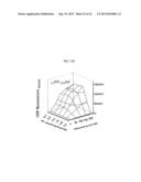 PHOTOCHEMICAL ACTIVATION OF SURFACES FOR ATTACHING BIOMATERIAL diagram and image