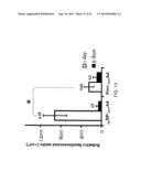 PHOTOCHEMICAL ACTIVATION OF SURFACES FOR ATTACHING BIOMATERIAL diagram and image