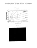 PHOTOCHEMICAL ACTIVATION OF SURFACES FOR ATTACHING BIOMATERIAL diagram and image