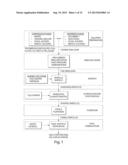 Stable Formulations for Lyophilizing Therapeutic Particles diagram and image