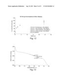 Stable Formulations for Lyophilizing Therapeutic Particles diagram and image