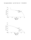 Stable Formulations for Lyophilizing Therapeutic Particles diagram and image