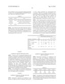 Stable Formulations for Lyophilizing Therapeutic Particles diagram and image