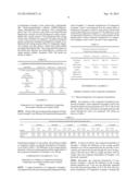 PHARMACEUTICAL COMPOSITE FORMULATION COMPRISING HMG-COA REDUCTASE     INHIBITOR AND ASPIRIN diagram and image