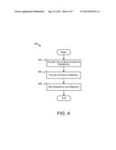 Anhydrous Mix for a Food Product Coating diagram and image