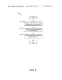 Anhydrous Mix for a Food Product Coating diagram and image