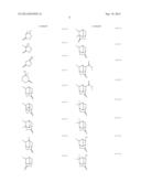 UNDERCOAT AGENT AND METHOD OF FORMING PATTERN OF LAYER CONTAINING BLOCK     COPOLYMER diagram and image