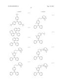 UNDERCOAT AGENT AND METHOD OF FORMING PATTERN OF LAYER CONTAINING BLOCK     COPOLYMER diagram and image