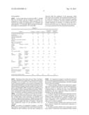 FLAME-RETARDANT, FLEXIBLE RESIN COMPOSITION AND RESIN TUBE AND INSULATED     WIRE USING SAME diagram and image