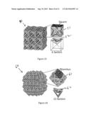 LATTICE-STRUCTURES AND CONSTRUCTS WITH DESIGNED THERMAL EXPANSION     COEFFICIENTS diagram and image