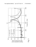 SANDWICH COMPONENT diagram and image