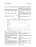 ANTI-CORROSIVE PHOPHINATE FLAME RETARDANT COMPOSITIONS diagram and image