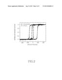 CoFeSiB/Pt Multilayers Exhibiting Perpendicular Magnetic Anisotropy diagram and image