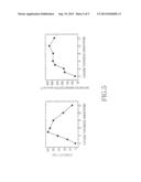 CoFeSiB/Pt Multilayers Exhibiting Perpendicular Magnetic Anisotropy diagram and image