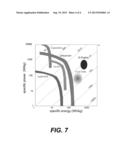 HYBRID BATTERY SYSTEM FOR ELECTRIC AND HYBRID ELECTRIC VEHICLES diagram and image