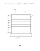 EDGE BARRIER FILM FOR ELECTRONIC DEVICES diagram and image