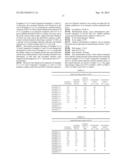 CATHODE ACTIVE MATERIAL, METHOD OF MANUFACTURING THE SAME AND BATTERY diagram and image