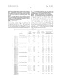 CATHODE ACTIVE MATERIAL, METHOD OF MANUFACTURING THE SAME AND BATTERY diagram and image