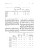 CATHODE ACTIVE MATERIAL, METHOD OF MANUFACTURING THE SAME AND BATTERY diagram and image