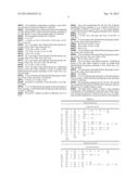 HIGH-EFFICIENCY CATALYSTS, PREPARATION AND USE THEREOF diagram and image