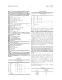 HIGH-EFFICIENCY CATALYSTS, PREPARATION AND USE THEREOF diagram and image