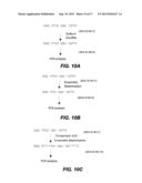 Methods and Compositions for Discrimination Between Cytosine and     Modifications Thereof and for Methylome Analysis diagram and image