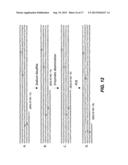 Methods and Compositions for Discrimination Between Cytosine and     Modifications Thereof and for Methylome Analysis diagram and image