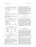 Methods and Compositions for Discrimination Between Cytosine and     Modifications Thereof and for Methylome Analysis diagram and image