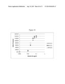 NMR SYSTEMS AND METHODS FOR THE RAPID DETECTION OF ANALYTES diagram and image