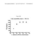 NMR SYSTEMS AND METHODS FOR THE RAPID DETECTION OF ANALYTES diagram and image