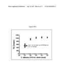 NMR SYSTEMS AND METHODS FOR THE RAPID DETECTION OF ANALYTES diagram and image